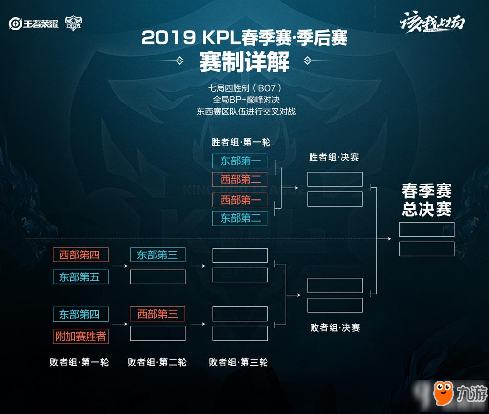 都是他努力 都是他努力