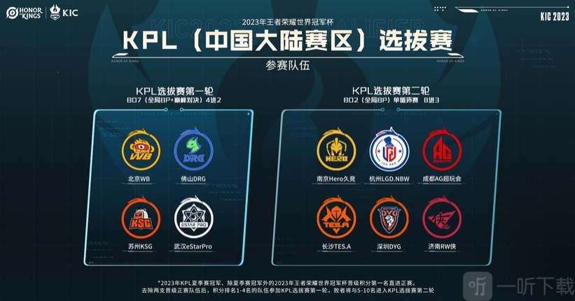 全面压制住 全面压制住