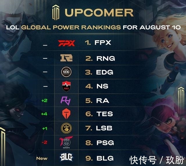 前所缺乏的 前所缺乏的