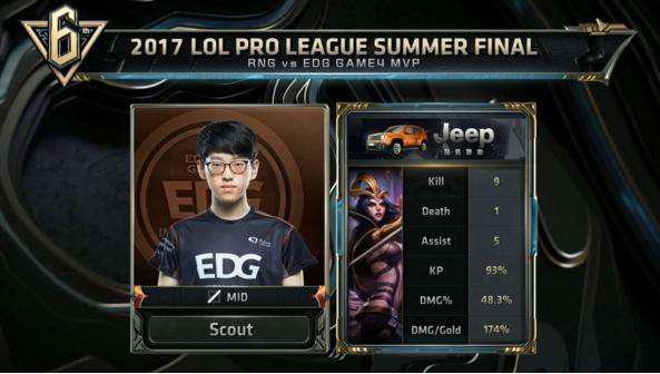 球队在本赛 球队在本赛