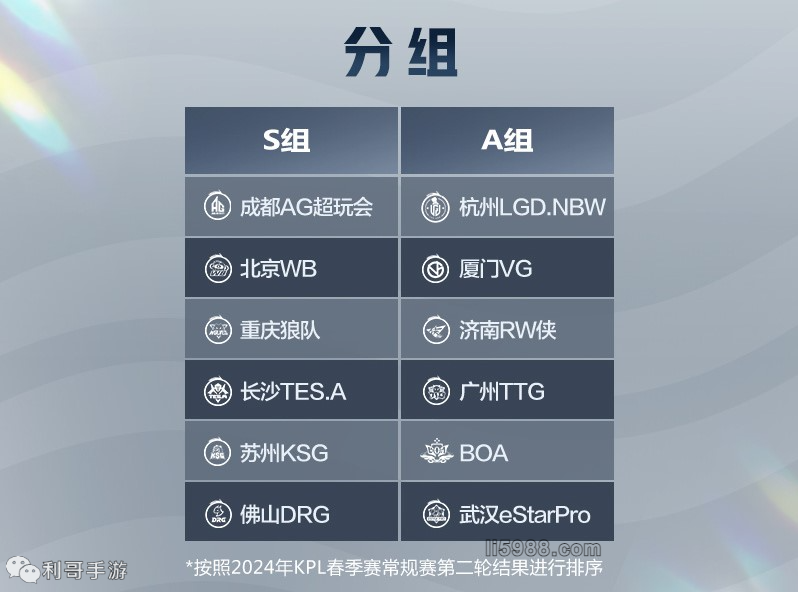 对于追求 对于追求