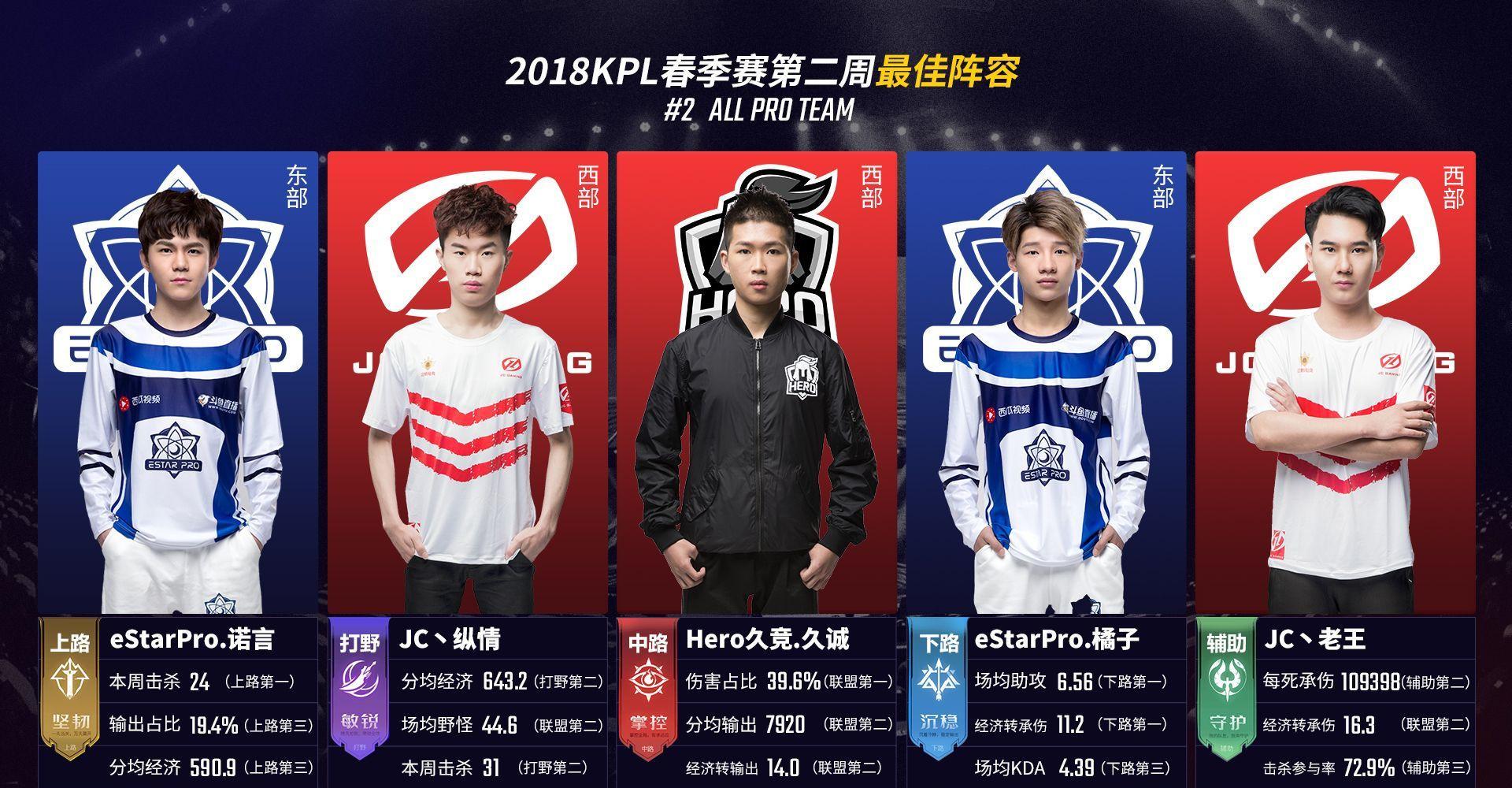 外线火力